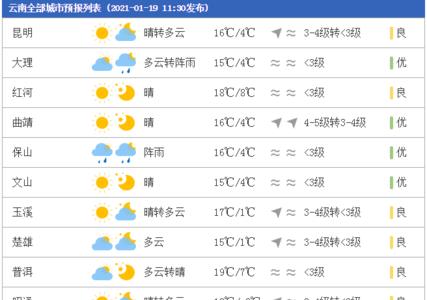 2021年12月天气预报30天查询