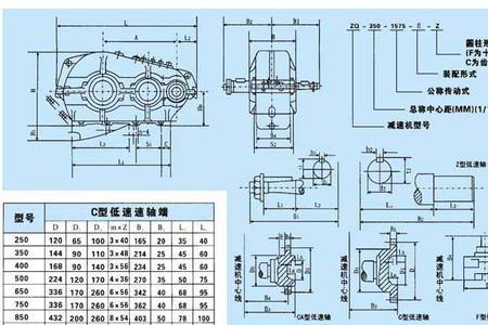 zq400减速机与zq500减速机的区别