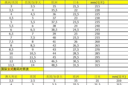 goat鞋码对照表