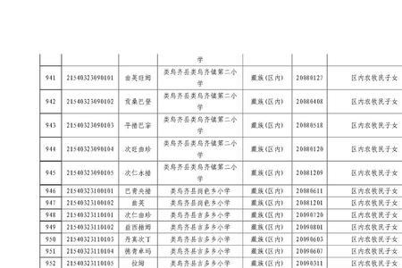 2021内初班满分是多少