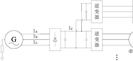 如何确定直流通路和交流通路