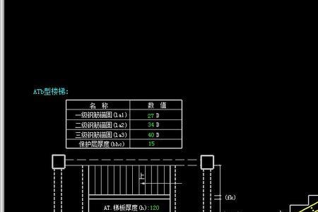 楼梯标注中AT，F分别表示什么意思