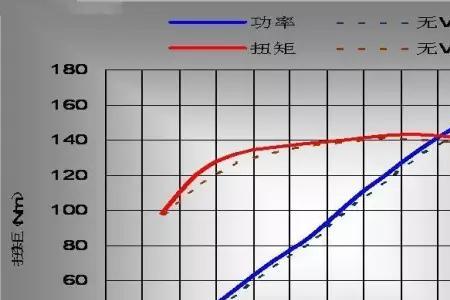 20va功率是什么意思