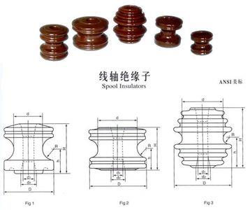 绝缘子串挂线前短接目的