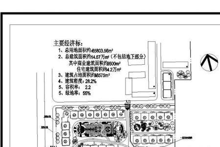 一般小区面积多少平方