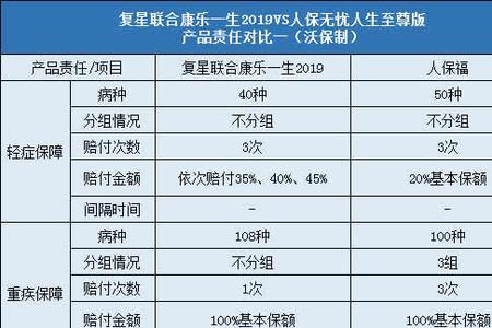 人保驾考无忧保险介绍