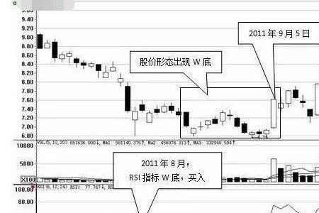 筹码最终的结局