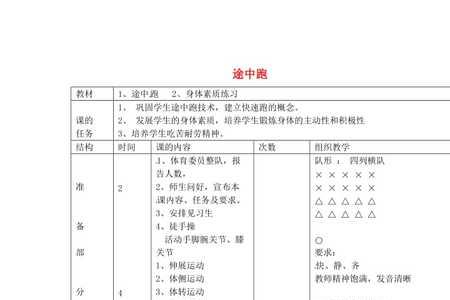 途中跑由那几个部分组成