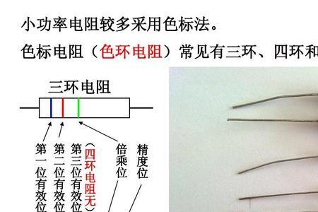 210k电阻怎么用色环表示