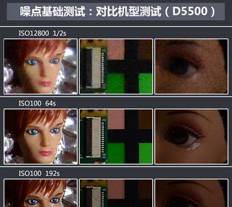 5d2感光度到多少会有噪点