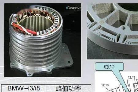 永磁电机转子磁路结构特点