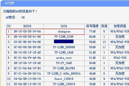 路由器闪光信号什么意思