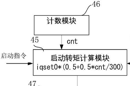 脉冲动能是什么