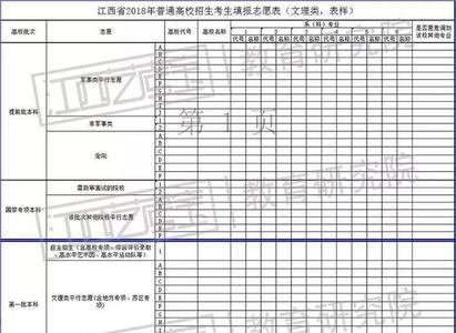 江西三校生高考什么时候填志愿