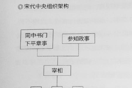 他日见张禄绨袍怀旧恩的意思