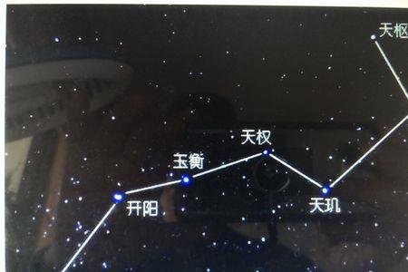 北斗七星第5颗叫什么