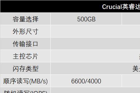 英睿达3000内存超频参数