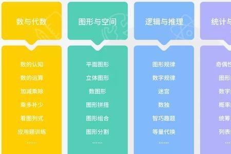 李昊林数学课怎么样