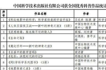 我国有许多优秀的科普作品