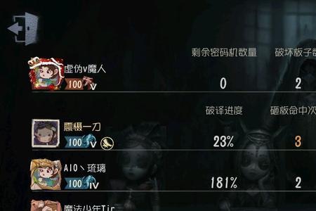 第五人格一个赛季掉多少认知分