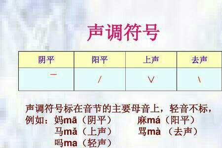 垂柳声调是几声