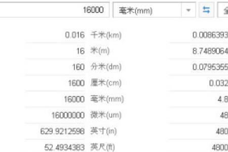 296mm等于多少cm