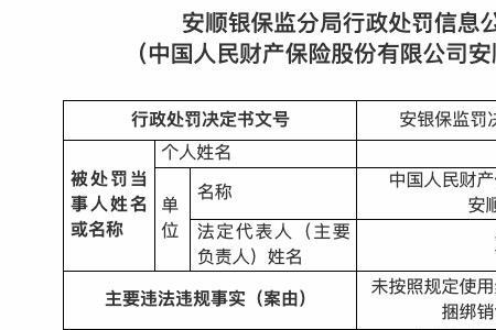 金融机构捆绑销售保险怎么办