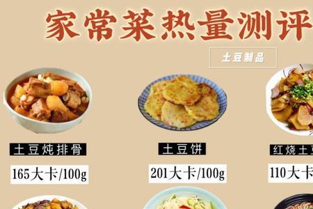 110大卡是消耗多少斤