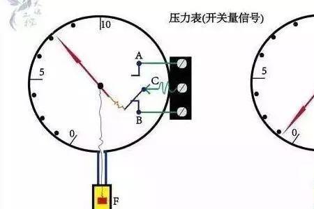 什么是开关试触