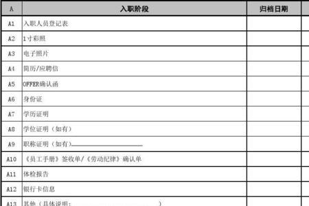 求职档案内容清单