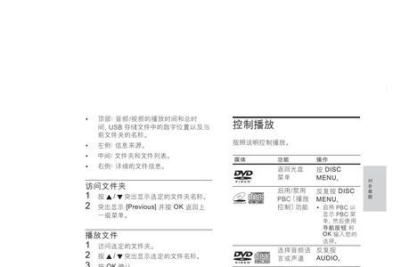 飞利浦dcd132遥控器使用方法