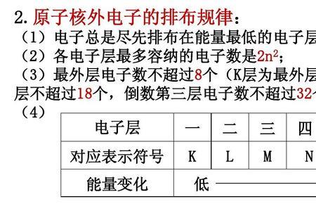 怎么区分价电子层、最外层电子