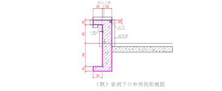 支壳子压顶怎样做