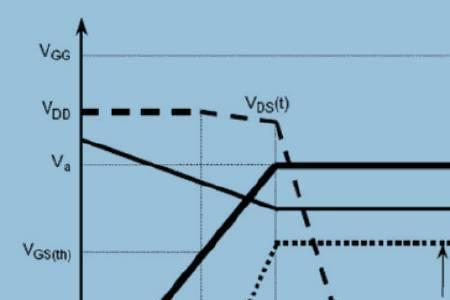 mos管导通电阻与温度关系