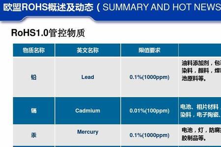 lead和main的区别