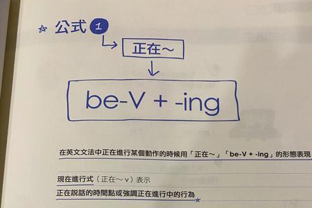 noisy前面有be能不能加ing