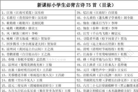 小学必背古诗75首