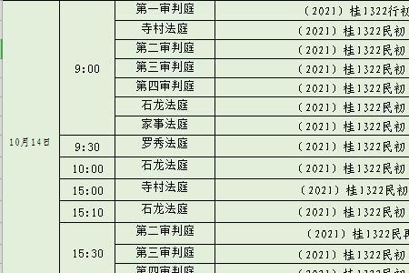 75年出生10月到2021年11月多大