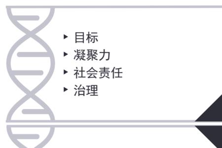 企业的四个要素