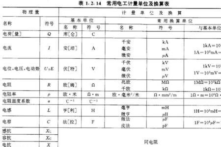 5mg是什么计量单位