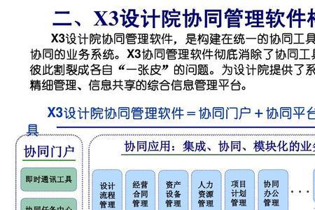 大规模社会化协同包括哪些内容