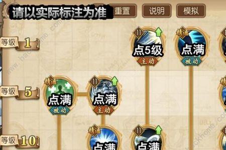 新世界大斧加点