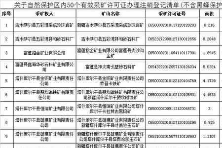 天山工惠注销不了怎么办