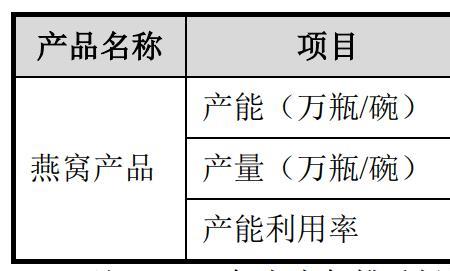 三千万分钟大约等于多少天