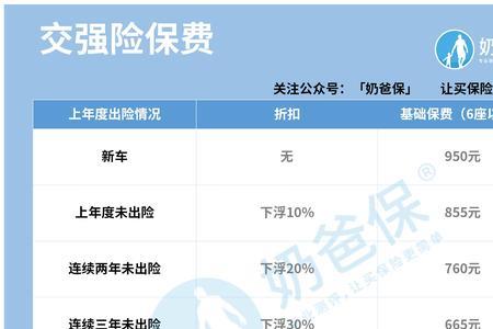 无责赔付1800可以拒绝吗