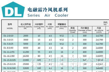 冷风机尺寸对照表