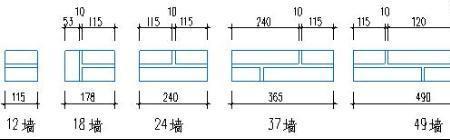 砖墙最上面斜砌叫什么