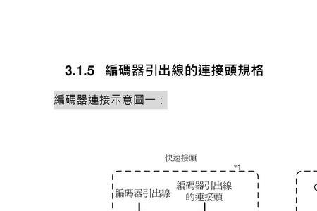 asda-ab驱动器报警代码