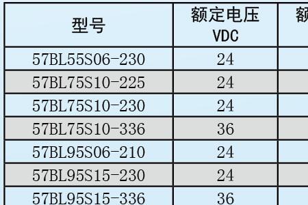 直流电机和变频电机区别