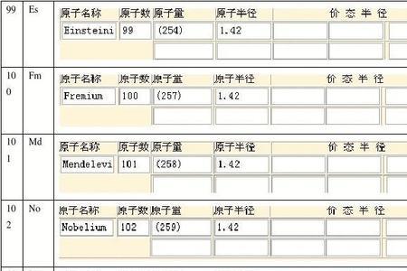 si和al的原子半径大小